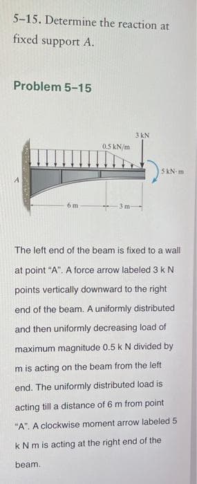 5-15. Determine the reaction at
fixed support A.
Problem 5-15
3 kN
0.5 kN/m
5 kN- m
6 m
3 m
The left end of the beam is fixed to a wall
at point "A". A force arrow labeled 3 k N
points vertically downward to the right
end of the beam. A uniformly distributed
and then uniformly decreasing load of
maximum magnitude 0.5 k N divided by
m is acting on the beam from the left
end. The uniformly distributed load is
acting till a distance of 6 m from point
"A". A clockwise moment arrow labeled 5
kN m is acting at the right end of the
beam.
