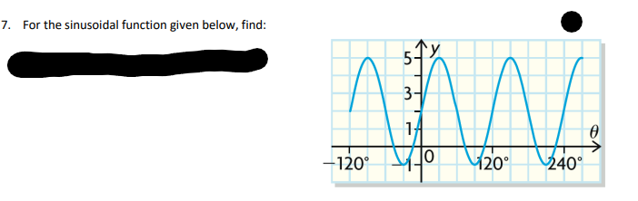 7. For the sinusoidal function given below, find:
3-
www.
-120°
20° 240°