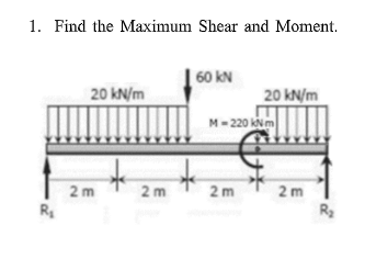 1. Find the Maximum Shear and Moment.
| 60 kN
20 kN/m
20 kN/m
M-220 kNm
2 m
R
2 m
2m
2 m
R
