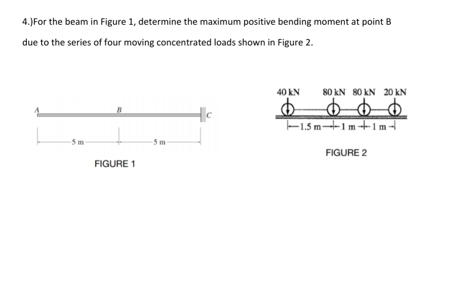 4.) For the beam in Figure 1, determine the maximum positive bending moment at point B
due to the series of four moving concentrated loads shown in Figure 2.
-5 m
B
FIGURE 1
-5 m
C
40 kN
80 kN 80 kN 20 KN
d
b b
-1.5 m-1m-1m-
FIGURE 2