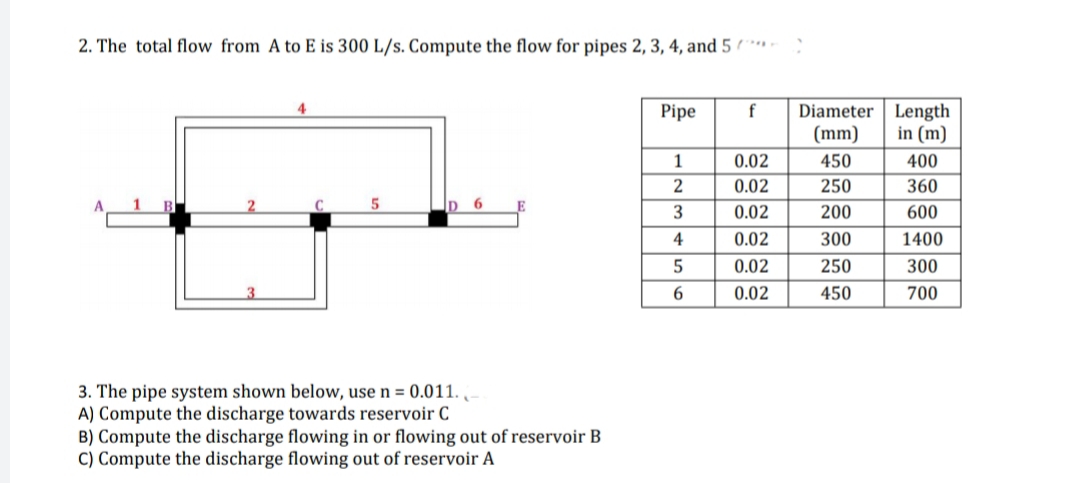 2. The total flow from A to E is 300 L/s. Compute the flow for pipes 2, 3, 4, and 5
5
D
3. The pipe system shown below, use n = 0.011. -
A) Compute the discharge towards reservoir C
B) Compute the discharge flowing in or flowing out of reservoir B
C) Compute the discharge flowing out of reservoir A
Pipe
1
2
3 +
4
5
6
f
0.02
0.02
0.02
0.02
0.02
0.02
C
Diameter Length
(mm)
in (m)
450
400
250
360
200
600
300
1400
250
300
450
700