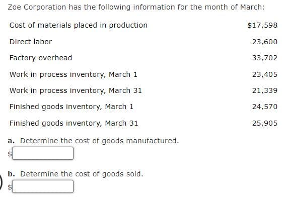 Zoe Corporation has the following information for the month of March:
Cost of materials placed in production
Direct labor
Factory overhead
Work in process inventory, March 1
Work in process inventory, March 31
Finished goods inventory, March 1
Finished goods inventory, March 31
a. Determine the cost of goods manufactured.
b. Determine the cost of goods sold.
$17,598
23,600
33,702
23,405
21,339
24,570
25,905