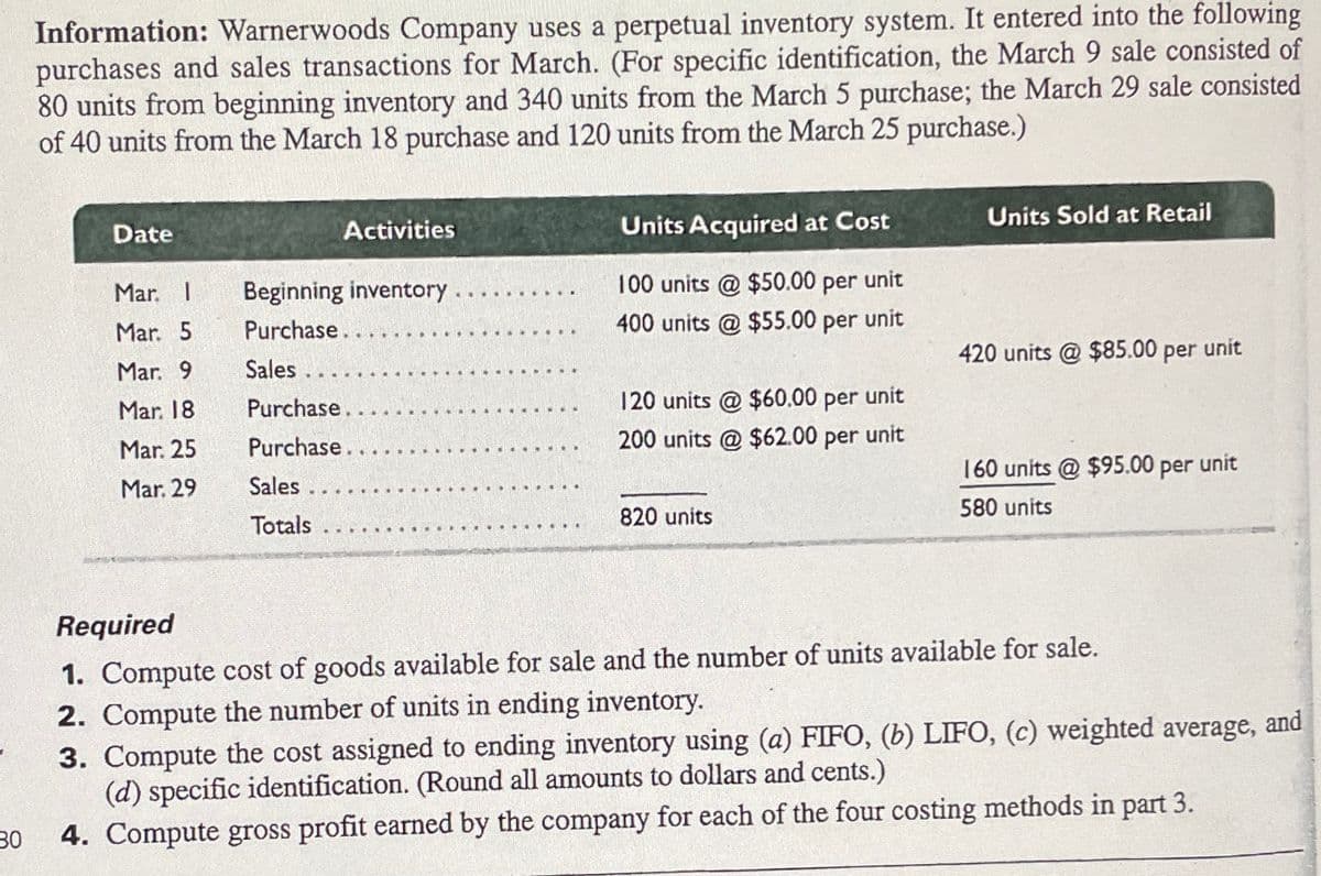 Information: Warnerwoods Company uses a perpetual inventory system. It entered into the following
purchases and sales transactions for March. (For specific identification, the March 9 sale consisted of
80 units from beginning inventory and 340 units from the March 5 purchase; the March 29 sale consisted
of 40 units from the March 18 purchase and 120 units from the March 25 purchase.)
Units Sold at Retail
Date
Activities
Units Acquired at Cost
100 units @ $50.00 per unit
400 units @ $55.00 per unit
Mar. I
Beginning inventory
...
Mar. 5
Purchase.
...
420 units @ $85.00 per unit
Mar. 9
Sales...
Mar. 18
Purchase.
120 units @ $60.00 per unit
Mar. 25
Purchase.
200 units @ $62.00 per unit
160 units @ $95.00 per unit
Mar. 29
Sales ..
820 units
580 units
Totals
Required
1. Compute cost of goods available for sale and the number of units available for sale.
2. Compute the number of units in ending inventory.
3. Compute the cost assigned to ending inventory using (a) FIFO, (b) LIFO, (c) weighted average, and
(d) specific identification. (Round all amounts to dollars and cents.)
30
4. Compute gross profit earned by the company for each of the four costing methods in part 3.
