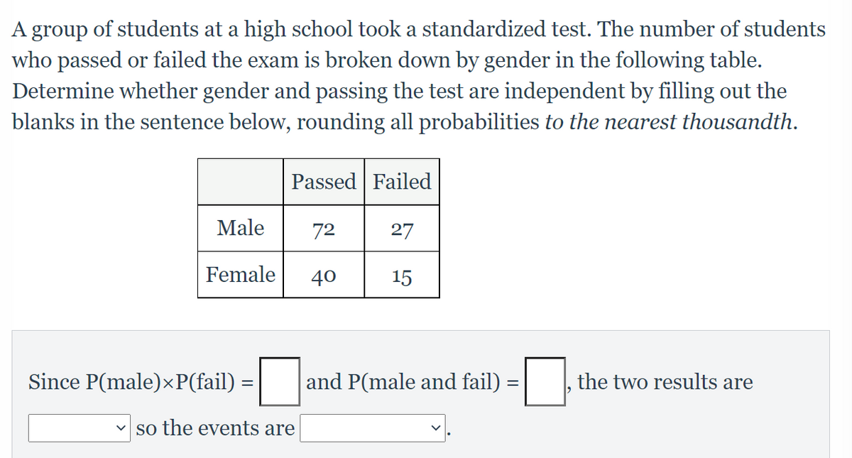 A group of students at a high school took a standardized test. The number of students
who passed or failed the exam is broken down by gender in the following table.
Determine whether gender and passing the test are independent by filling out the
blanks in the sentence below, rounding all probabilities to the nearest thousandth.
Passed Failed
Male
72
27
Female
40
15
Since P(male)×P(fail)
and P(male and fail) :
the two results are
v so the events are
