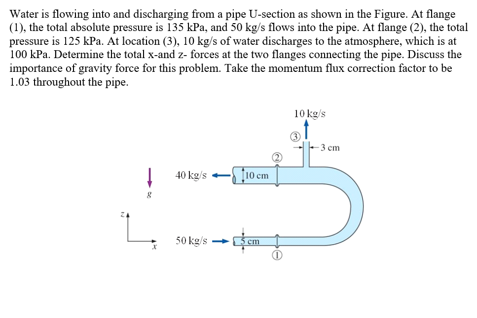 Water is flowing into and discharging from a pipe U-section as shown in the Figure. At flange
(1), the total absolute pressure is 135 kPa, and 50 kg/s flows into the pipe. At flange (2), the total
pressure is 125 kPa. At location (3), 10 kg/s of water discharges to the atmosphere, which is at
100 kPa. Determine the total x-and z- forces at the two flanges connecting the pipe. Discuss the
importance of gravity force for this problem. Take the momentum flux correction factor to be
1.03 throughout the pipe.
10 kg/s
- 3 cm
40 kg/s -
10 cm
50 kg/s 5 cm
