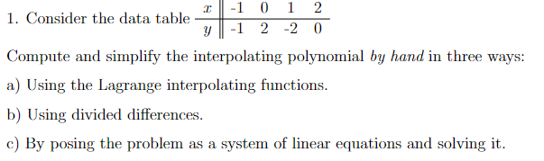 I -1 0 1 2
1. Consider the data table
Y
-12-20
Compute and simplify the interpolating polynomial by hand in three ways:
a) Using the Lagrange interpolating functions.
b) Using divided differences.
c) By posing the problem as a system of linear equations and solving it.