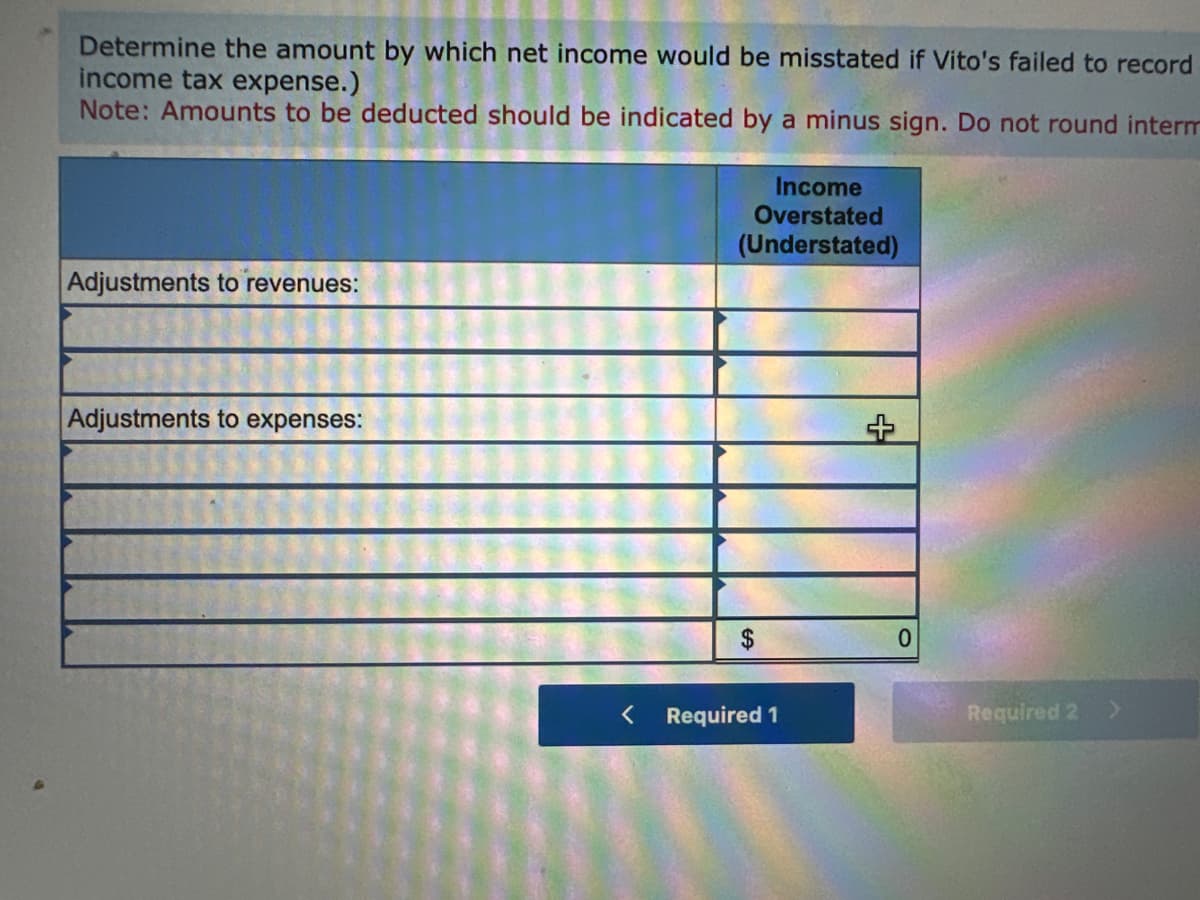 Determine the amount by which net income would be misstated if Vito's failed to record
income tax expense.)
Note: Amounts to be deducted should be indicated by a minus sign. Do not round interm
Adjustments to revenues:
Adjustments to expenses:
<
Income
Overstated
(Understated)
$
Required 1
0
Required 2