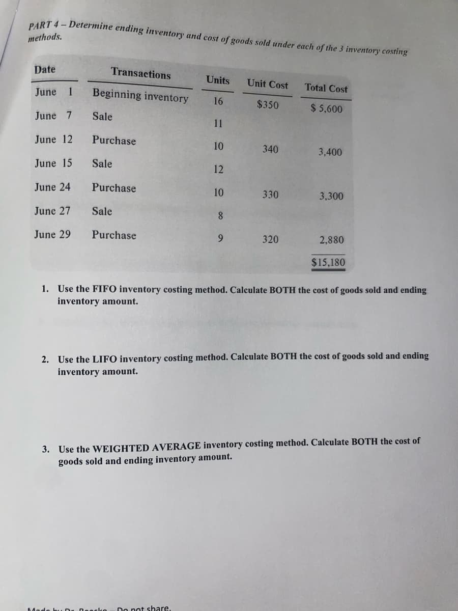 PART 4 - Determine ending inventory and cost of goods sold under each of the 3 inventory costing
methods.
Date
Transactions
Units
Unit Cost
Total Cost
1
Beginning inventory
June
16
$350
$ 5,600
June 7
Sale
11
June 12
Purchase
10
340
3,400
June 15
Sale
12
June 24
Purchase
10
330
3,300
June 27
Sale
8.
June 29
Purchase
9.
320
2,880
$15,180
1. Use the FIFO inventory costing method. Calculate BOTH the cost of goods sold and ending
inventory amount.
2. Use the LIFO inventory costing method. Calculate BOTH the cost of goods sold and ending
inventory amount.
3. Use the WEIGHTED AVERAGE inventory costing method. Calculate BOTH the cost of
goods sold and ending inventory amount.
Do not share.
