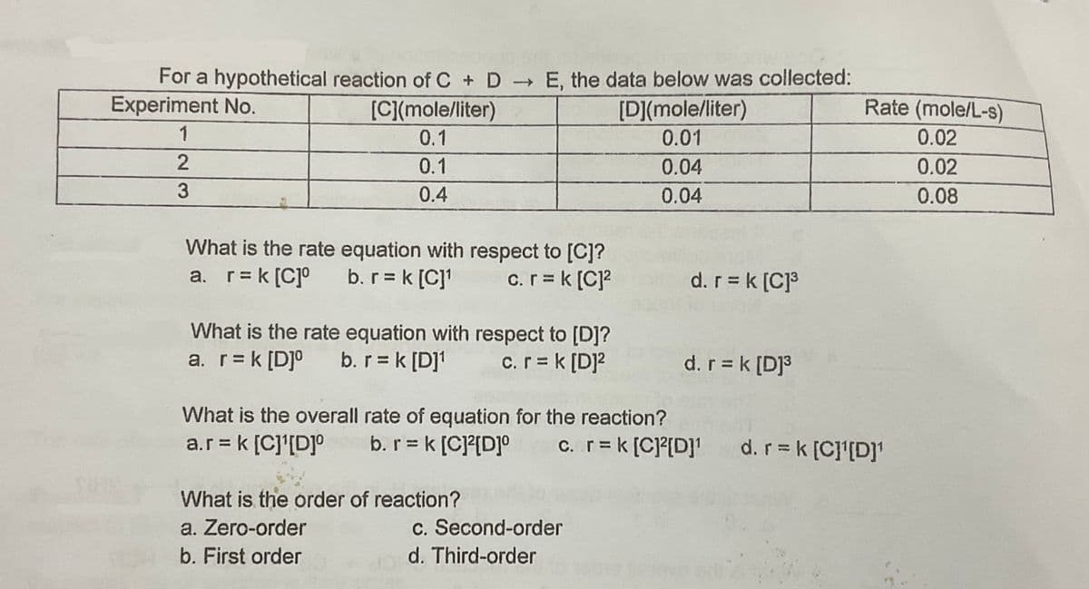 For a hypothetical reaction of C + D E, the data below was collected:
Experiment No.
->
[C](mole/liter)
[D](mole/liter)
Rate (mole/L-s)
1
0.1
0.01
0.02
0.1
0.04
0.02
0.4
0.04
0.08
What is the rate equation with respect to [C]?
b.r = k [C]'
a. r= k [C]°
c.r = k [C]?
d.r = k (C]3
What is the rate equation with respect to [D]?
a. r= k [D]°
b. r = k [D]1
c.r = k [D]?
d.r = k [D]3
What is the overall rate of equation for the reaction?
a.r = k [C]'[D]°
b. r = k [C]?{D]°
C. r= k [C]?[D]'
d. r = k [C]'[D]'
%3D
What is the order of reaction?
c. Second-order
d. Third-order
a. Zero-order
b. First order
