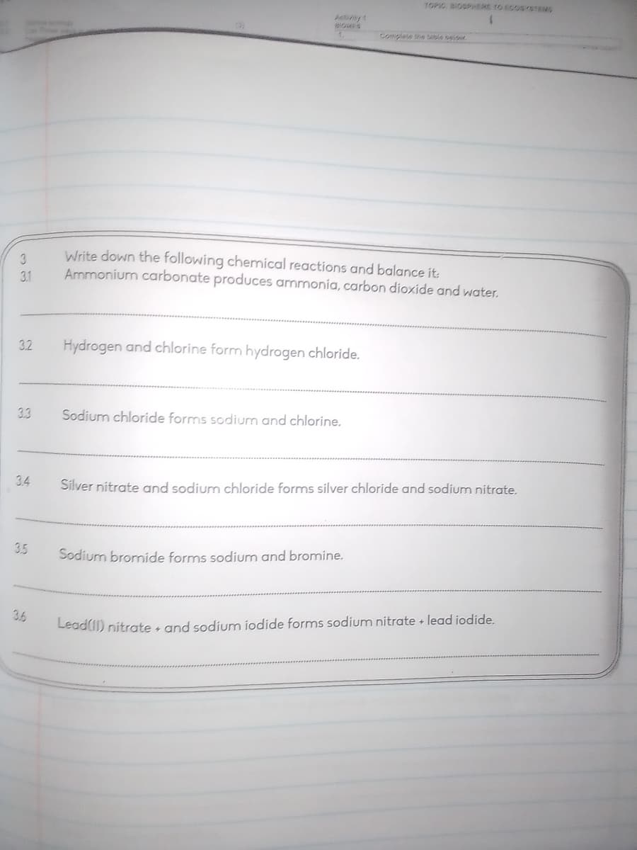 TOPIC. BIOSPHERE 1O ECOSrTENG
Aetivy 1
Complete e tble osior
3
3.1
Write down the following chemical reactions and balance it:
Ammonium carbonate produces armmonia, carbon dioxide and water.
3.2
Hydrogen and chlorine form hydrogen chloride.,
3.3
Sodium chloride forms sodium and chlorine.
3.4
Silver nitrate and sodium chloride forms silver chloride and sodium nitrate.
3.5
Sodium bromide forms sodium and bromine.
iodide.
36
Lead(I) nitrate + and sodium jodide forms sodium nitrate +
