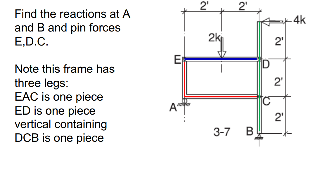 Find the reactions at A
and B and pin forces
E,D.C.
Note this frame has
three legs:
EAC is one piece
ED is one piece
vertical containing
DCB is one piece
E
min
A
2¹
2k₁
3-7
2₁
B
117
D
C
2₁
2'
2₁
4k
