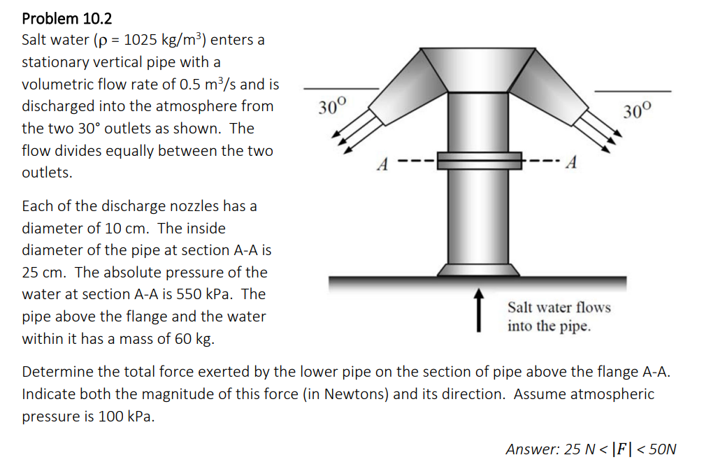 Problem 10.2
Salt water (p = 1025 kg/m³) enters a
stationary vertical pipe with a
volumetric flow rate of 0.5 m³/s and is
discharged into the atmosphere from
the two 30° outlets as shown. The
flow divides equally between the two
outlets.
Each of the discharge nozzles has a
diameter of 10 cm. The inside
diameter of the pipe at section A-A is
25 cm. The absolute pressure of the
water at section A-A is 550 kPa. The
pipe above the flange and the water
within it has a mass of 60 kg.
300
↑
Salt water flows
into the pipe.
30⁰
Determine the total force exerted by the lower pipe on the section of pipe above the flange A-A.
Indicate both the magnitude of this force (in Newtons) and its direction. Assume atmospheric
pressure is 100 kPa.
Answer: 25 N <|F|< 50N