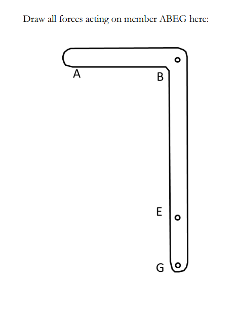 Draw all forces acting on member ABEG here:
A
B
E
O
GO