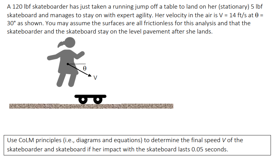 A 120 lbf skateboarder has just taken a running jump off a table to land on her (stationary) 5 lbf
skateboard and manages to stay on with expert agility. Her velocity in the air is V = 14 ft/s at 0 =
30° as shown. You may assume the surfaces are all frictionless for this analysis and that the
skateboarder and the skateboard stay on the level pavement after she lands.
Ꮎ
Use COLM principles (i.e., diagrams and equations) to determine the final speed V of the
skateboarder and skateboard if her impact with the skateboard lasts 0.05 seconds.