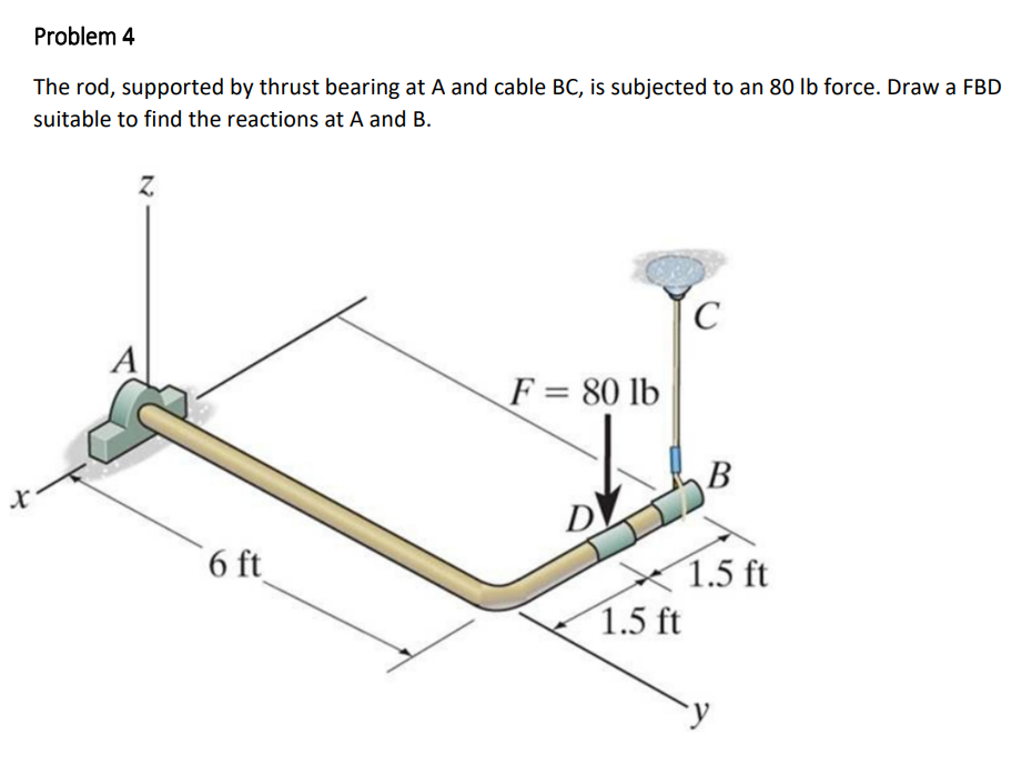 X
Problem 4
The rod, supported by thrust bearing at A and cable BC, is subjected to an 80 lb force. Draw a FBD
suitable to find the reactions at A and B.
Z
A
6 ft
F = 80 lb
1.5 ft
C
B
1.5 ft