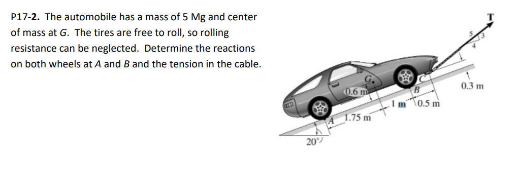 P17-2. The automobile has a mass of 5 Mg and center
of mass at G. The tires are free to roll, so rolling
resistance can be neglected. Determine the reactions
on both wheels at A and B and the tension in the cable.
1111
20%
0.6 m
1.75 m
1 m 0.5 m
0.3 m