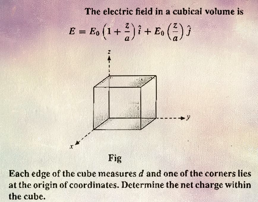 The electric field in a cubical volume is
2
Eo
E = E. (1+¹)² + E. (-))
a
y
Fig
Each edge of the cube measures d and one of the corners lies
at the origin of coordinates. Determine the net charge within
the cube.