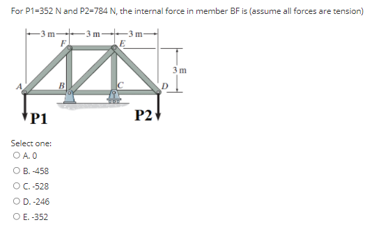 For P1=352 N and P2=784 N, the internal force in member BF is (assume all forces are tension)
–3m--3 m-
-3 m-
3m
♥P1
P2
Select one:
O A. 0
O B. -458
O C.-528
O D. -246
O E. -352
