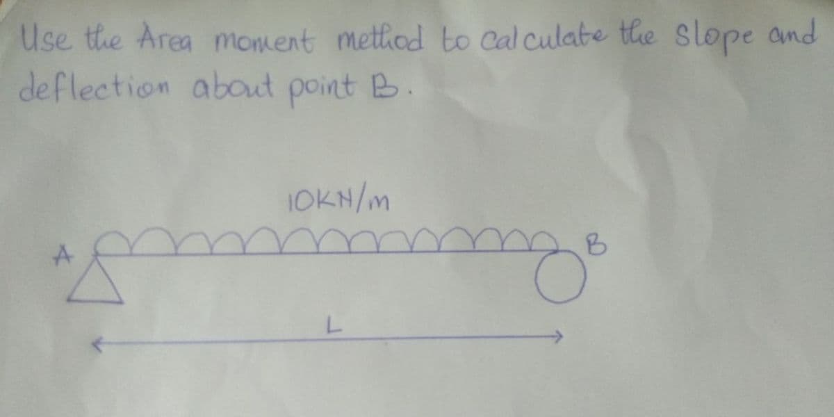 Use the Area monment metiod to cal culate tle slope and
deflection about point B.
IOKN/m

