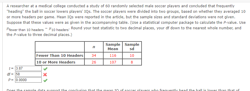 A researcher at a medical college conducted a study of 60 randomly selected male soccer players and concluded that frequently
"heading" the ball in soccer lowers players' IQs. The soccer players were divided into two groups, based on whether they averaged 10
or more headers per game. Mean IQs were reported in the article, but the sample sizes and standard deviations were not given.
Suppose that these values were as given in the accompanying table. (Use a statistical computer package to calculate the P-value. Use
fewer than 10 headers 10 headers Round your test statistic to two decimal places, your df down to the nearest whole number, and
the P-value to three decimal places.)
t = 3.87
df = 58
P= 0.0000
n
Fewer Than 10 Headers 34
10 or More Headers
26
X
Sample Sample
Mean
sd
116
10
107
8
Does the sample data support the conclusion that the mean 10 of soccer players who frequently head the hall is lower than that of