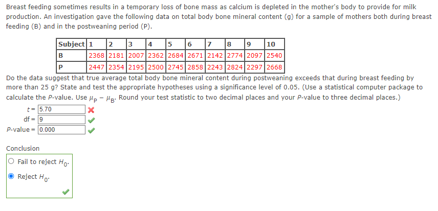 Breast feeding sometimes results in a temporary loss of bone mass as calcium is depleted in the mother's body to provide for milk
production. An investigation gave the following data on total body bone mineral content (g) for a sample of mothers both during breast
feeding (B) and in the postweaning period (P).
B
2 3 4 5 6 7 8 9 10
2368 2181 2007 2362 2684 2671 2142 2774 2097 2540
2447 2354 2195 2500 2745 2858 2243 2824 2297 2668
P
Do the data suggest that true average total body bone mineral content during postweaning exceeds that during breast feeding by
more than 25 g? State and test the appropriate hypotheses using a significance level of 0.05. (Use a statistical computer package to
calculate the P-value. Use μp - μg. Round your test statistic to two decimal places and your p-value to three decimal places.)
5.70
df = 9
P-value = 0.000
Subject 1
Conclusion
O Fail to reject Ho.
Reject Ho