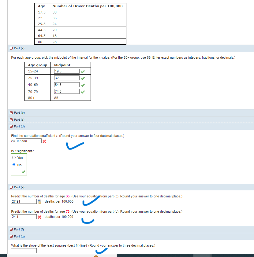 Part (a)
Part (b)
Part (c)
Part (d)
For each age group, pick the midpoint of the interval for the x value. (For the 80+ group, use 85. Enter exact numbers as integers, fractions, or decimals.)
Midpoint
19.5
32
Age
17.5
22
29.5
44.5
64.5
80
Is it significant?
Yes
● No
Age group
15-24
25-39
40-69
70-79
80+
Number of Driver Deaths per 100,000
38
36
24
20
18
28
Find the correlation coefficient r. (Round your answer to four decimal places.)
r=0.5788
x
+ Part (f)
54.5
74.5
85
Part (e)
Predict the number of deaths for age 35. (Use your equation from part (c). Round your answer to one decimal place.)
deaths per 100,000
27.91
Predict the number of deaths for age 73. (Use your equation from part (c). Round your answer to one decimal place.)
24.1
xdeaths per 100,000
Part (g)
What is the slope of the least squares (best-fit) line? (Round your answer to three decimal places.)