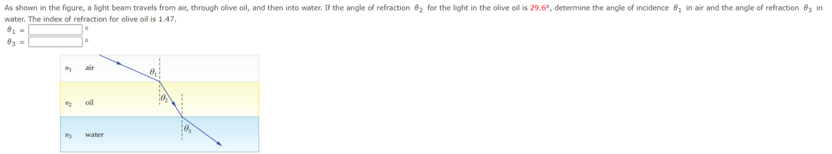 As shown in the figure, a light beam travels from air, through olive oil, and then into water. If the angle of refraction 0, for the light in the olive oil is 29.6°, determine the angle of incidence 0, in air and the angle of refraction 03 in
water. The index of refraction for olive oil is 1.47.
0, =
83 =
air
n2
oil
13
water
