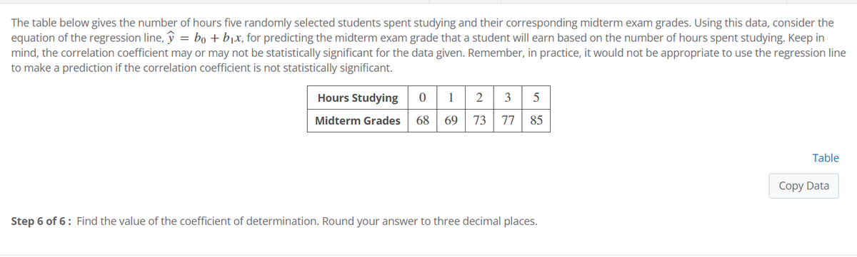 The table below gives the number of hours five randomly selected students spent studying and their corresponding midterm exam grades. Using this data, consider the
equation of the regression line, y = bo + b₁x, for predicting the midterm exam grade that a student will earn based on the number of hours spent studying. Keep in
mind, the correlation coefficient may or may not be statistically significant for the data given. Remember, in practice, it would not be appropriate to use the regression line
to make a prediction if the correlation coefficient is not statistically significant.
Hours Studying 0 1 2 3 5
Midterm Grades 68 69 73 77 85
Step 6 of 6: Find the value of the coefficient of determination. Round your answer to three decimal places.
Table
Copy Data