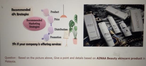Recommended
Product
4Ps Strategies
Price
Recommended
Marketing
Strategies
Distribution
Promotion
7Ps if your company is offering services
Question : Based on the picture above, Give a point and details based on AINAA Beauty skincare product in
Malaysia.
SUNSCREEN

