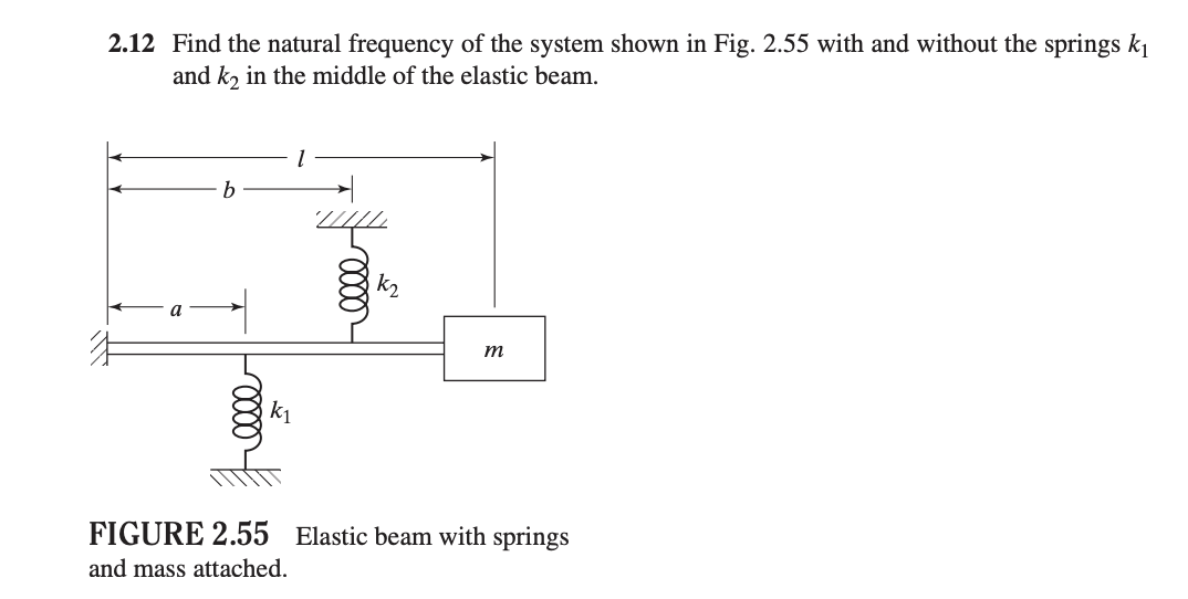 2.12 Find the natural frequency of the system shown in Fig. 2.55 with and without the springs k1
and k2 in the middle of the elastic beam.
b
k₁
1
0000
k2
m
FIGURE 2.55 Elastic beam with springs
and mass attached.
