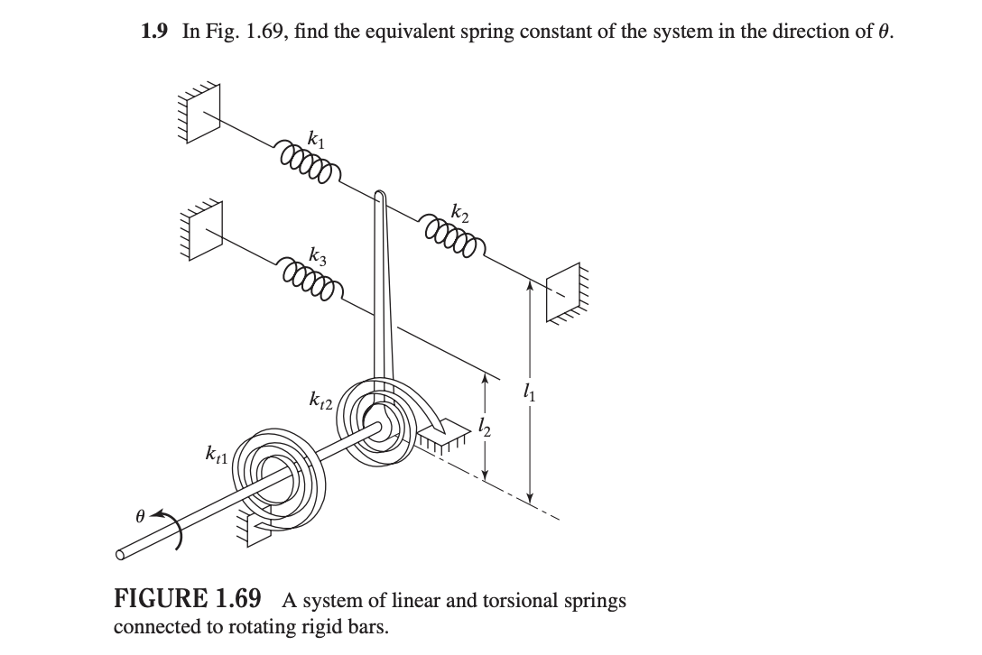 1.9 In Fig. 1.69, find the equivalent spring constant of the system in the direction of 0.
0
K₁1
ki
00000
00000
K₁2
K₂
00000
4₁
FIGURE 1.69 A system of linear and torsional springs
connected to rotating rigid bars.
