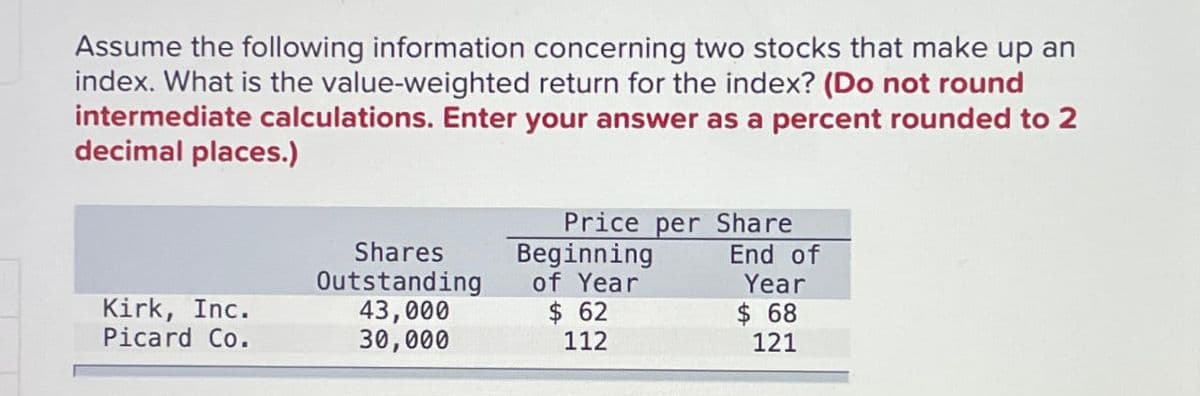 Assume the following information concerning two stocks that make up an
index. What is the value-weighted return for the index? (Do not round
intermediate calculations. Enter your answer as a percent rounded to 2
decimal places.)
Kirk, Inc.
Picard Co.
Shares
Outstanding
43,000
30,000
Price per Share
Beginning End of
of Year
$ 62
112
Year
$ 68
121