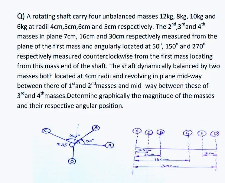 Q) A rotating shaft carry four unbalanced masses 12kg, 8kg, 10kg and
6kg at radii 4cm,5cm,6cm and 5cm respectively. The 2nd,3rdand 4th
masses in plane 7cm, 16cm and 30cm respectively measured from the
plane of the first mass and angularly located at 50°, 150° and 270°
respectively measured counterclockwise from the first mass locating
from this mass end of the shaft. The shaft dynamically balanced by two
masses both located at 4cm radii and revolving in plane mid-way
between there of 1 and 2n masses and mid- way between these of
3rd.
"and 4"masses.Determine graphically the magnitude of the masses
and their respective angular position.
150
278
3.54
16cm
30cm
