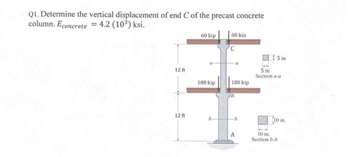 Q1. Determine the vertical displacement of end C of the precast concrete
column. Econcrete = 4.2 (10³) ksi.
12 ft
12 ft
60 kip
180 kip
60 kip
'С
a
180 kip
B
A
5 in
5 in
Section a-a
10 in.
10 in.
Section b-b