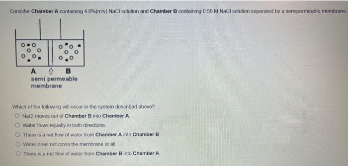 Consider Chamber A containing 4.0% (m/v) NaCl solution and Chamber B containing 0.55 M NaCl solution separated by a semipermeable membrane.
A ↑ B
semi permeable
membrane
Which of the following will occur in the system described above?
O NaCl moves out of Chamber B into Chamber A
O Water flows equally in both directions.
O There is a not flow of water from Chamber A into Chamber B
O Water does not cross the membrane at all.
There is a net flow of water from Chamber B into Chamber A