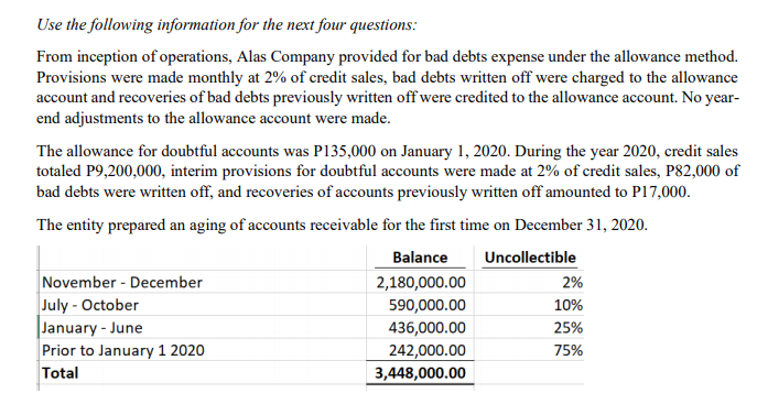 Use the following information for the next four questions:
From inception of operations, Alas Company provided for bad debts expense under the allowance method.
Provisions were made monthly at 2% of credit sales, bad debts written off were charged to the allowance
account and recoveries of bad debts previously written off were credited to the allowance account. No year-
end adjustments to the allowance account were made.
The allowance for doubtful accounts was P135,000 on January 1, 2020. During the year 2020, credit sales
totaled P9,200,000, interim provisions for doubtful accounts were made at 2% of credit sales, P82,000 of
bad debts were written off, and recoveries of accounts previously written off amounted to P17,000.
The entity prepared an aging of accounts receivable for the first time on December 31, 2020.
Balance
Uncollectible
November - December
2,180,000.00
2%
July - October
January - June
590,000.00
10%
436,000.00
25%
Prior to January 1 2020
Total
242,000.00
75%
3,448,000.00
