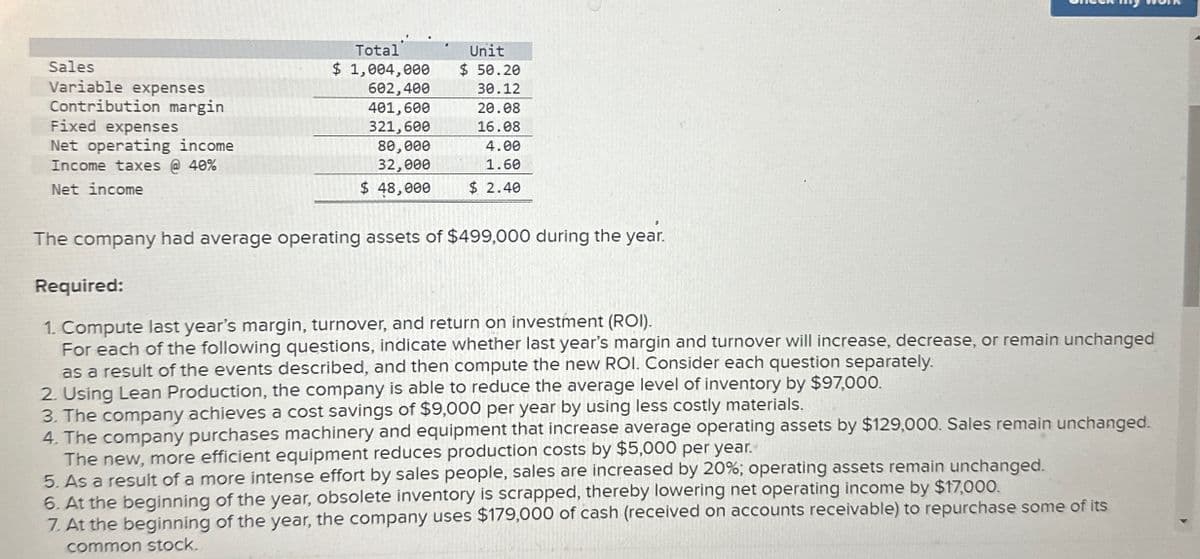 Sales
Variable expenses
Contribution margin
Fixed expenses
Net operating income
Income taxes @ 40%
Net income
Total
$ 1,004,000
602,400
Unit
$ 50.20
30.12
401,600
20.08
321,600
16.08
80,000
4.00
32,000
1.60
$ 48,000
$ 2.40
The company had average operating assets of $499,000 during the year.
Required:
1. Compute last year's margin, turnover, and return on investment (ROI).
For each of the following questions, indicate whether last year's margin and turnover will increase, decrease, or remain unchanged
as a result of the events described, and then compute the new ROI. Consider each question separately.
2. Using Lean Production, the company is able to reduce the average level of inventory by $97,000.
3. The company achieves a cost savings of $9,000 per year by using less costly materials.
4. The company purchases machinery and equipment that increase average operating assets by $129,000. Sales remain unchanged.
The new, more efficient equipment reduces production costs by $5,000 per year.
5. As a result of a more intense effort by sales people, sales are increased by 20%; operating assets remain unchanged.
6. At the beginning of the year, obsolete inventory is scrapped, thereby lowering net operating income by $17,000.
7. At the beginning of the year, the company uses $179,000 of cash (received on accounts receivable) to repurchase some of its
common stock.