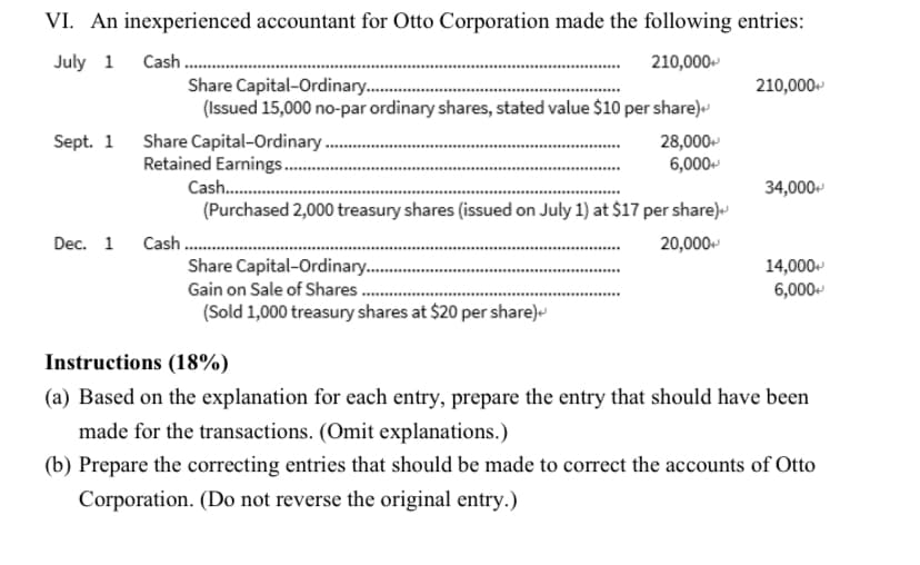 Cash.............
VI. An inexperienced accountant for Otto Corporation made the following entries:
July 1
210,000+
Share Capital-Ordinary.........
210,000+
(Issued 15,000 no-par ordinary shares, stated value $10 per share)<
Sept. 1
Share Capital-Ordinary.
28,000+
Retained Earnings
6,000+
Cash................
34,000+
(Purchased 2,000 treasury shares (issued on July 1) at $17 per share)+
Dec. 1
Cash............
Share Capital-Ordinary.......
Gain on Sale of Shares.
(Sold 1,000 treasury shares at $20 per share)+
20,000+
14,000+
6,000+
Instructions (18%)
(a) Based on the explanation for each entry, prepare the entry that should have been
made for the transactions. (Omit explanations.)
(b) Prepare the correcting entries that should be made to correct the accounts of Otto
Corporation. (Do not reverse the original entry.)