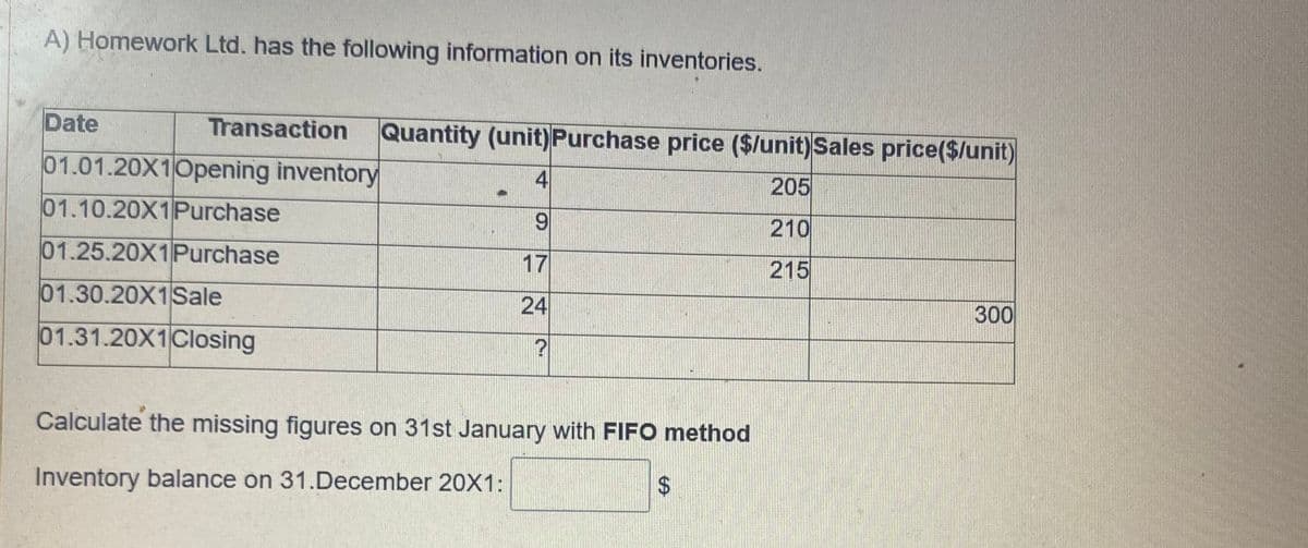 A) Homework Ltd. has the following information on its inventories.
Date
Transaction
01.01.20X1Opening inventory
01.10.20X1 Purchase
01.25.20X1 Purchase
01.30.20X1Sale
01.31.20X1 Closing
Quantity (unit)Purchase price ($/unit)Sales price($/unit)
4
205
9
210
17
215
24
300
?
Calculate the missing figures on 31st January with FIFO method
Inventory balance on 31.December 20X1:
EA
$