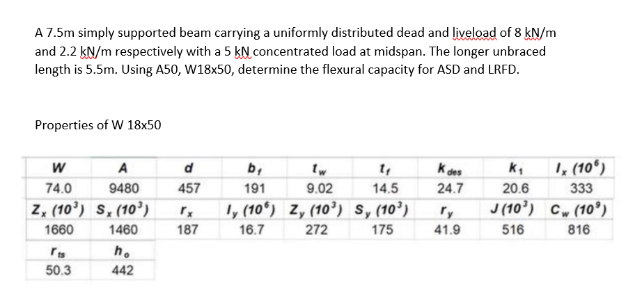 A 7.5m simply supported beam carrying a uniformly distributed dead and liveload of 8 kN/m
and 2.2 kN/m respectively with a 5 kN concentrated load at midspan. The longer unbraced
length is 5.5m. Using A50, W18x50, determine the flexural capacity for ASD and LRFD.
Properties of W 18x50
k des
k,
1, (10°)
W
A
d
b,
tw
t,
74.0
9480
457
191
9.02
14.5
24.7
20.6
333
z, (10') S, (10')
rx
Iy (10°) Z, (10') s, (10’)
ry
J (10') Cw (10°)
1660
1460
187
16.7
272
175
41.9
516
816
h.
50.3
442
