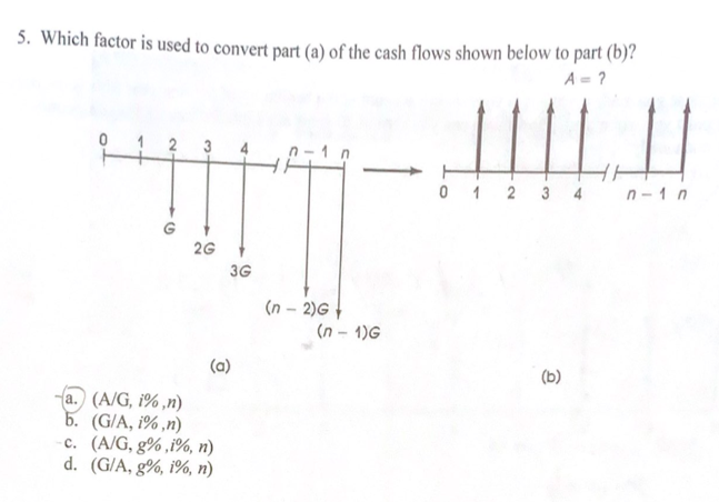 5. Which factor is used to convert part (a) of the cash flows shown below to part (b)?
A=?
2
Co
3
!!
2G
3G
(a)
a. (A/G, i%,n)
5. (G/A, i% ,n)
c. (A/G, g%,i%, n)
(G/A, g%, 1%, n)
d.
4
(n-2)G+
(n-1)G
0 1 2 3 4
ê
n-1 n