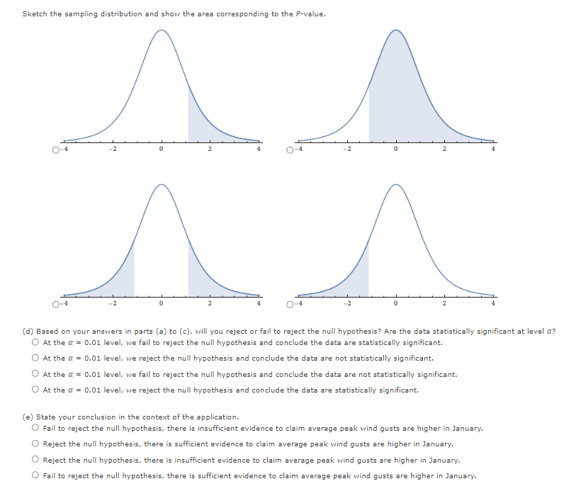 Sketch the sampling distribution and show the area corresponding to the P-value.
0
2
2
0
0
2
2
(d) Based on your answers in parts (a) to (c), will you reject or fail to reject the null hypothesis? Are the data statistically significant at level a?
At the α = 0.01 level, we fail to reject the null hypothesis and conclude the data are statistically significant.
At the α = 0.01 level, we reject the null hypothesis and conclude the data are not statistically significant.
At the α = 0.01 level, we fail to reject the null hypothesis and conclude the data are not statistically significant.
At the α = 0.01 level, we reject the null hypothesis and conclude the data are statistically significant.
(e) State your conclusion in the context of the application.
O Fail to reject the null hypothesis, there is insufficient evidence to claim average peak wind gusts are higher in January.
O Reject the null hypothesis, there is sufficient evidence to claim average peak wind gusts are higher in January.
O Reject the null hypothesis, there is insufficient evidence to claim average peak wind gusts are higher in January.
Fail to reject the null hypothesis, there is sufficient evidence to claim average peak wind gusts are higher in January.