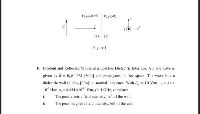 (1) (2)
Figure 1
b) Incident and Reflected Waves at a Lossless Dielectric Interface. A plane wave is
given as E = E,e-i#z8 [V/m] and propagates in free space. The wave hits a
dielectric wall (8 =2e. [F/m]) at normal incidence. With E, = 10 V/m, lo = 4x x
10" H/m, E, = 8.854 x1012 F/m, f 1 GHz, calculate:
i.
The peak electric field intensity, left of the wall.
ii.
The peak magnetic field intensity, left of the wall.
