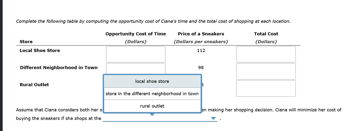 Complete the following table by computing the opportunity cost of Ciana's time and the total cost of shopping at each location.
Opportunity Cost of Time
(Dollars)
Price of a Sneakers
(Dollars per sneakers)
112
Store
Local Shoe Store
Different Neighborhood in Town
Rural Outlet
Assume
Ciana considers both her o
buying the sneakers if she shops at the
local shoe store
98
store in the different neighborhood in town
rural outlet
Total Cost
(Dollars)
en making her shopping decision. Ciana will minimize her cost of