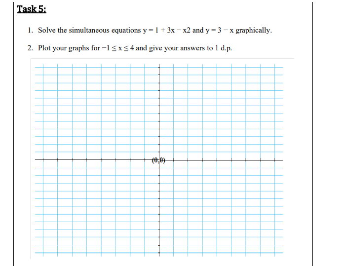 1. Solve the simultaneous equations y = 1 + 3x – x2 and y = 3 – x graphically.
2. Plot your graphs for –1 < x< 4 and give your answers to 1 d.p.
