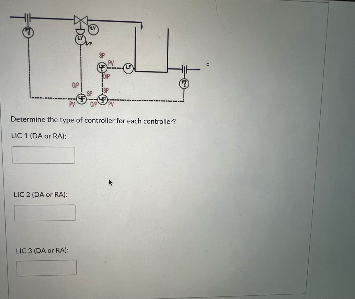 LIC 2 (DA or RA):
F-DS
LIC 3 (DA or RA):
O/P
PV
HO/P
SP
UP
PV OP PV
Determine the type of controller for each controller?
LIC 1 (DA or RA):
LT
0