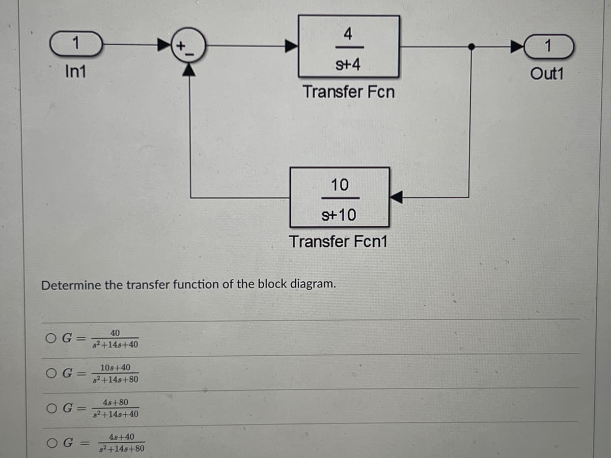1
In1
OG=
Determine the transfer function of the block diagram.
G =
O G =
40
s²+14s+40
10s+40
s2+14s+80
4s+80
s2+148+40.
4
s+4
Transfer Fcn
48+40
s2+14s+80
10
s+10
Transfer Fcn1
1
Out1