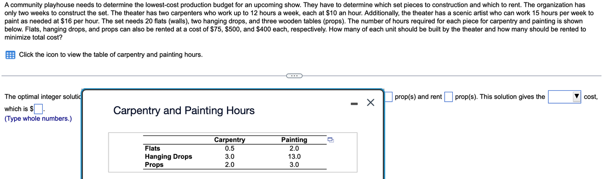A community playhouse needs to determine the lowest-cost production budget for an upcoming show. They have to determine which set pieces to construction and which to rent. The organization has
only two weeks to construct the set. The theater has two carpenters who work up to 12 hours a week, each at $10 an hour. Additionally, the theater has a scenic artist who can work 15 hours per week to
paint as needed at $16 per hour. The set needs 20 flats (walls), two hanging drops, and three wooden tables (props). The number of hours required for each piece for carpentry and painting is shown
below. Flats, hanging drops, and props can also be rented at a cost of $75, $500, and $400 each, respectively. How many of each unit should be built by the theater and how many should be rented to
minimize total cost?
Click the icon to view the table of carpentry and painting hours.
The optimal integer solutic
which is $.
(Type whole numbers.)
Carpentry and Painting Hours
Flats
Hanging Drops
Props
Carpentry
0.5
3.0
2.0
Painting
2.0
13.0
3.0
X
prop(s) and rent
prop(s). This solution gives the
cost,