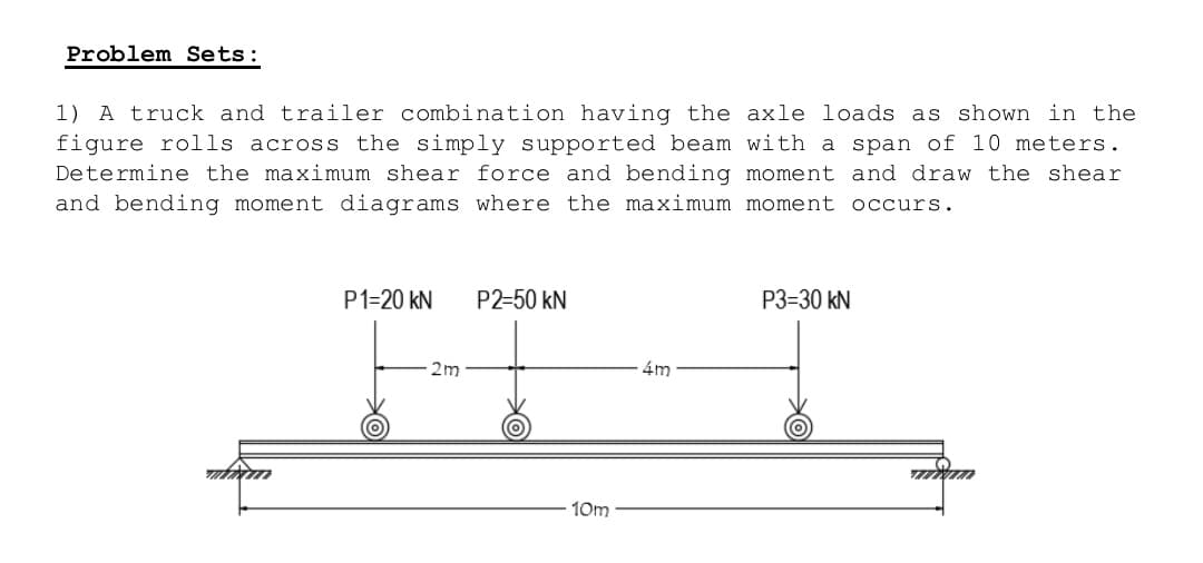 Problem Sets:
1) A truck and trailer combination having the axle loads as shown in the
figure rolls across the simply supported beam with a span of 10 meters.
Determine the maximum shear force and bending moment and draw the shear
and bending moment diagrams where the maximum moment occurs.
P1=20 KN
P2-50 kN
P3-30 KN
4m
whim
2m
10m