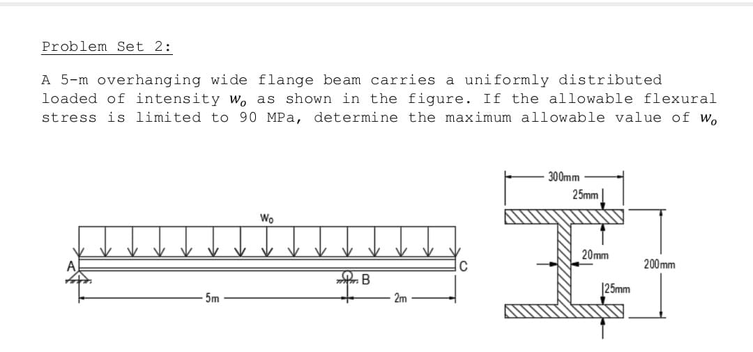 Problem Set 2:
A 5-m overhanging wide flange beam carries a uniformly distributed
loaded of intensity wo as shown in the figure. If the allowable flexural
stress is limited to 90 MPa, determine the maximum allowable value of wo
300mm
Wo
200mm
C
B
5m
2m
25mm
20mm
125mm
